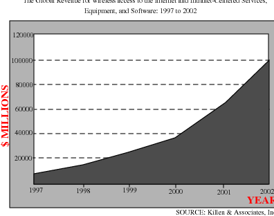article_MobileMessagingIndustry1x.png