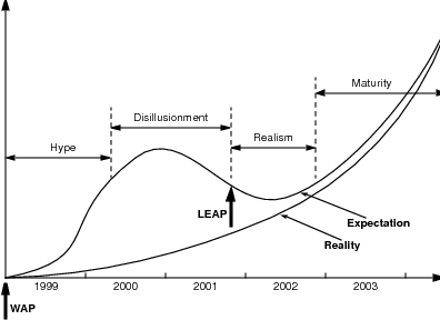 article_OneAlternative0x.png