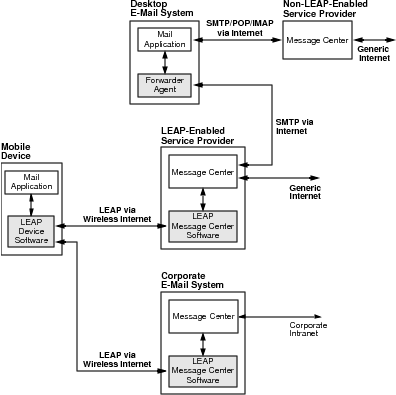 article_OperationWhiteberry1x.png