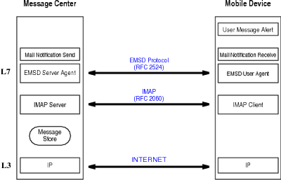 Manifesto27x.png