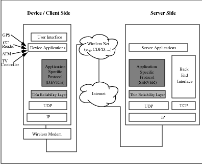 article_ESROcomponent0x.png