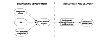 technical3x.png